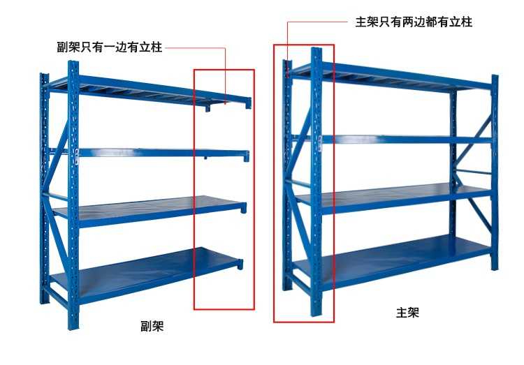 湛江水步、白沙、附城買貨架,免費送貨安裝
